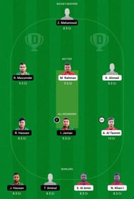 NFCC vs NCT Dream11 Team - 1